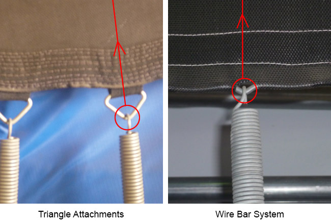 mat-attachment-types