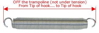 How to measure Trampoline Springs correctly